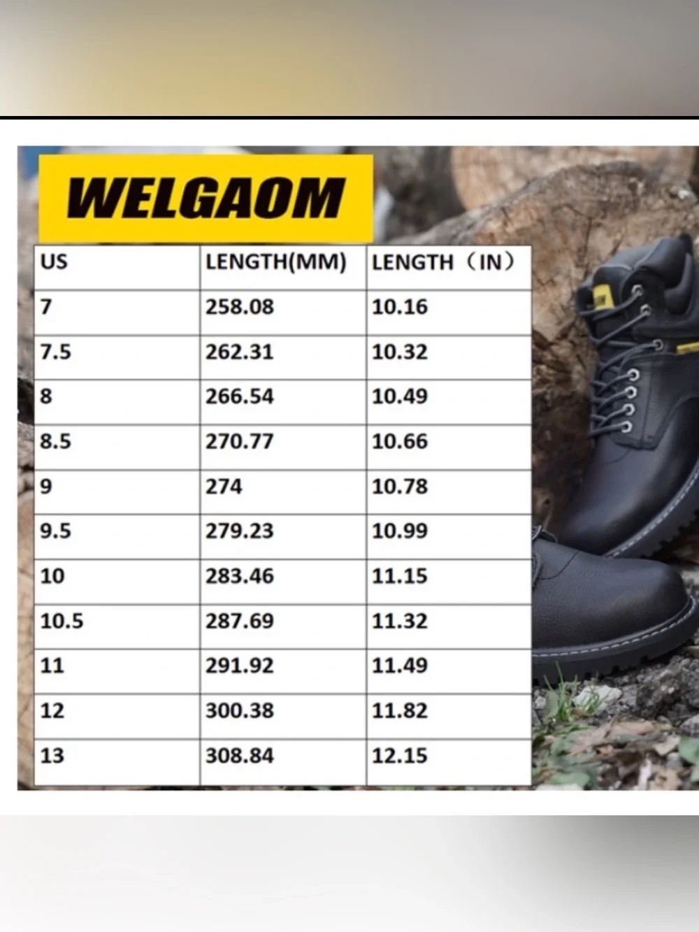 NEW Men’s WELGAOM Steel Toe Leather Work Boots